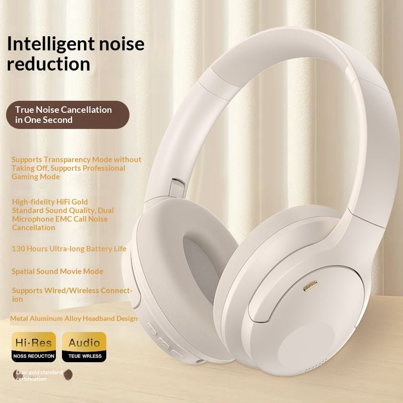 New ANC Active Noise-canceling Over-ear Headphones